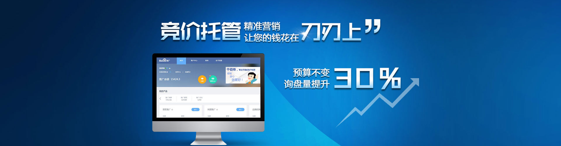 克山sem运营
